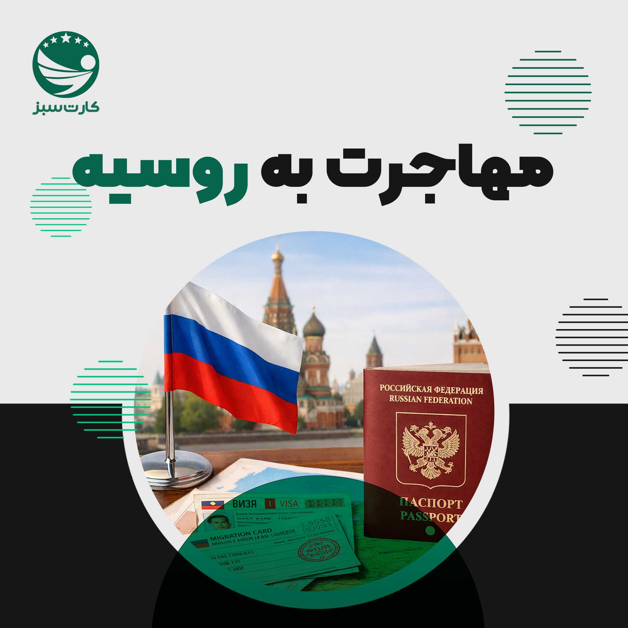 مهاجرت به روسیه مهاجرت به روسیه با نمادهای روسی شامل پرچم و مناظر شهر مسکو