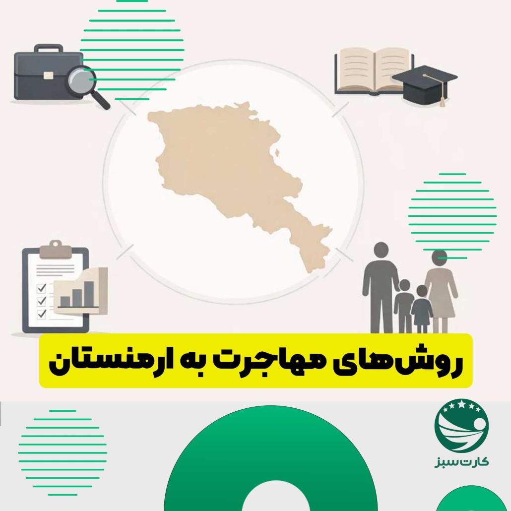انواع روش‌های مهاجرت به ارمنستان: کار، تحصیل، ثبت شرکت و زندگی خانوادگی،