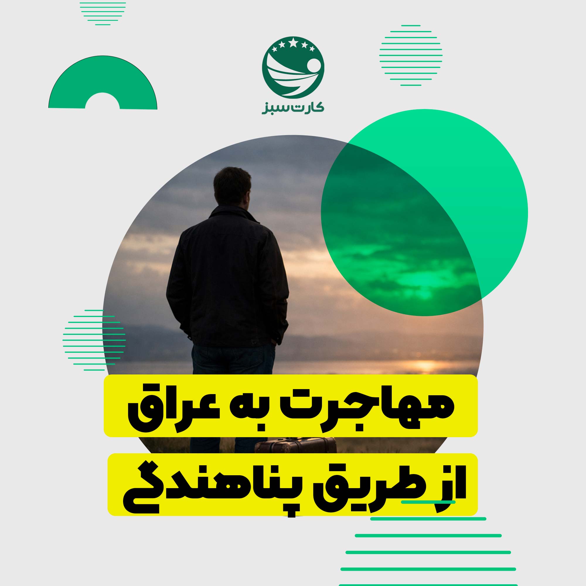 تصویر مفهومی از چالش‌ها و مسیر مهاجرت به عراق از طریق پناهندگی