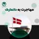 پرچم دانمارک در کنار معماری مدرن کپنهاگ