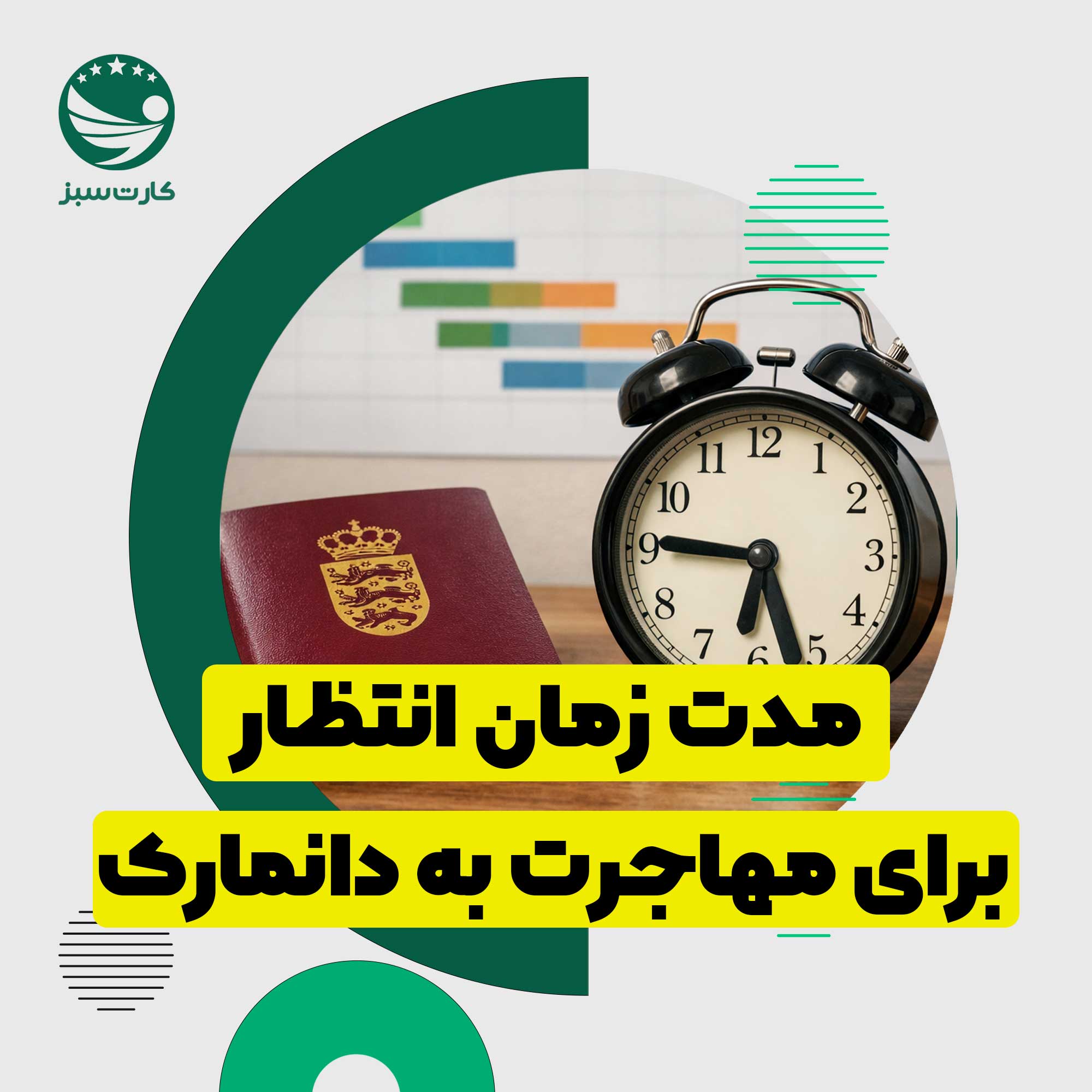 مهاجرت به دانمارک ساعت و تقویم در کنار پاسپورت دانمارک
