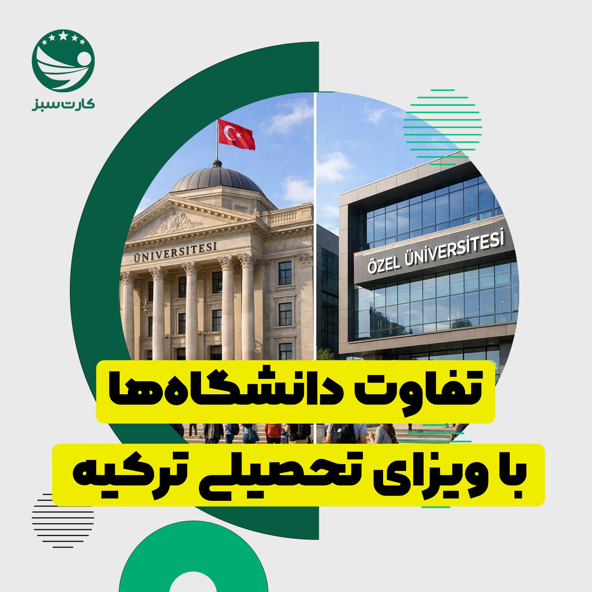 مقایسه دانشگاه‌های دولتی و خصوصی ترکیه برای دانشجویان