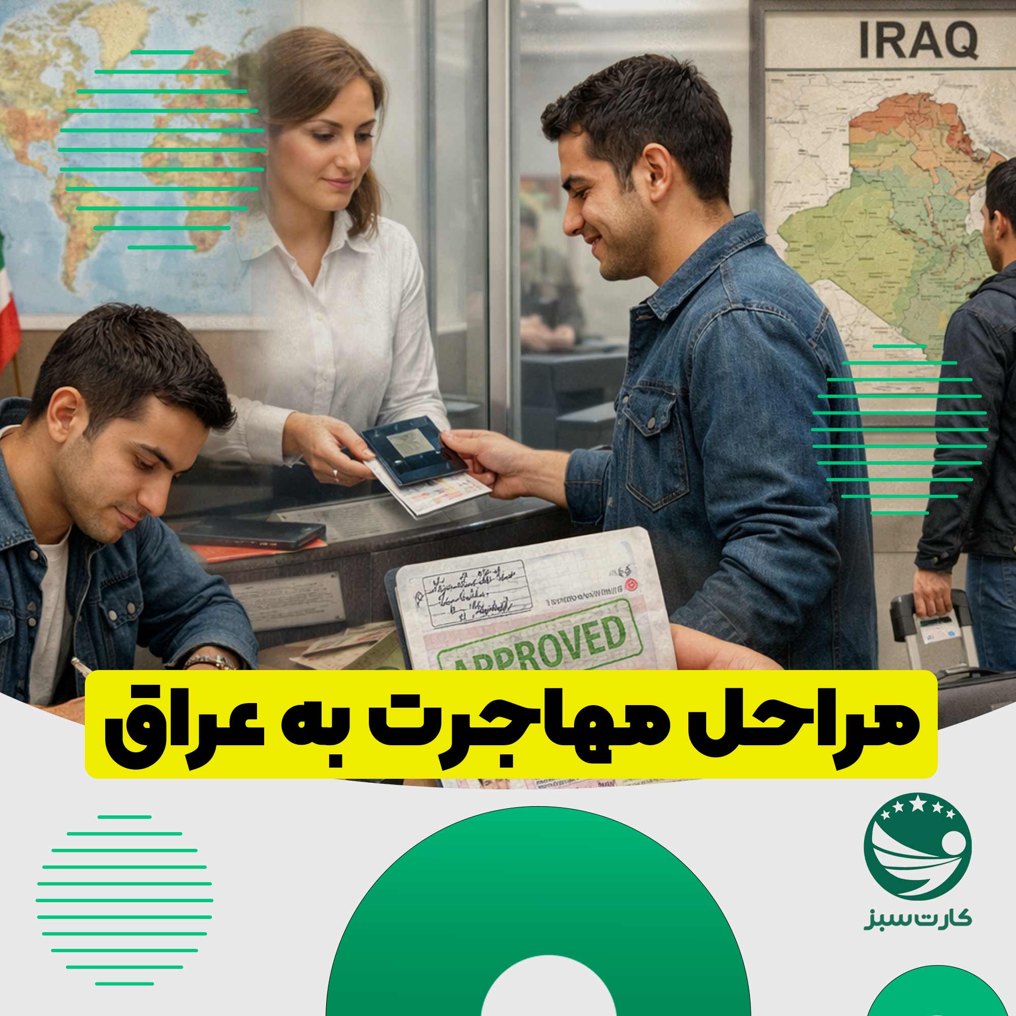 مراحل گام‌به‌گام و چک‌لیست اقدامات لازم برای مهاجرت به عراق