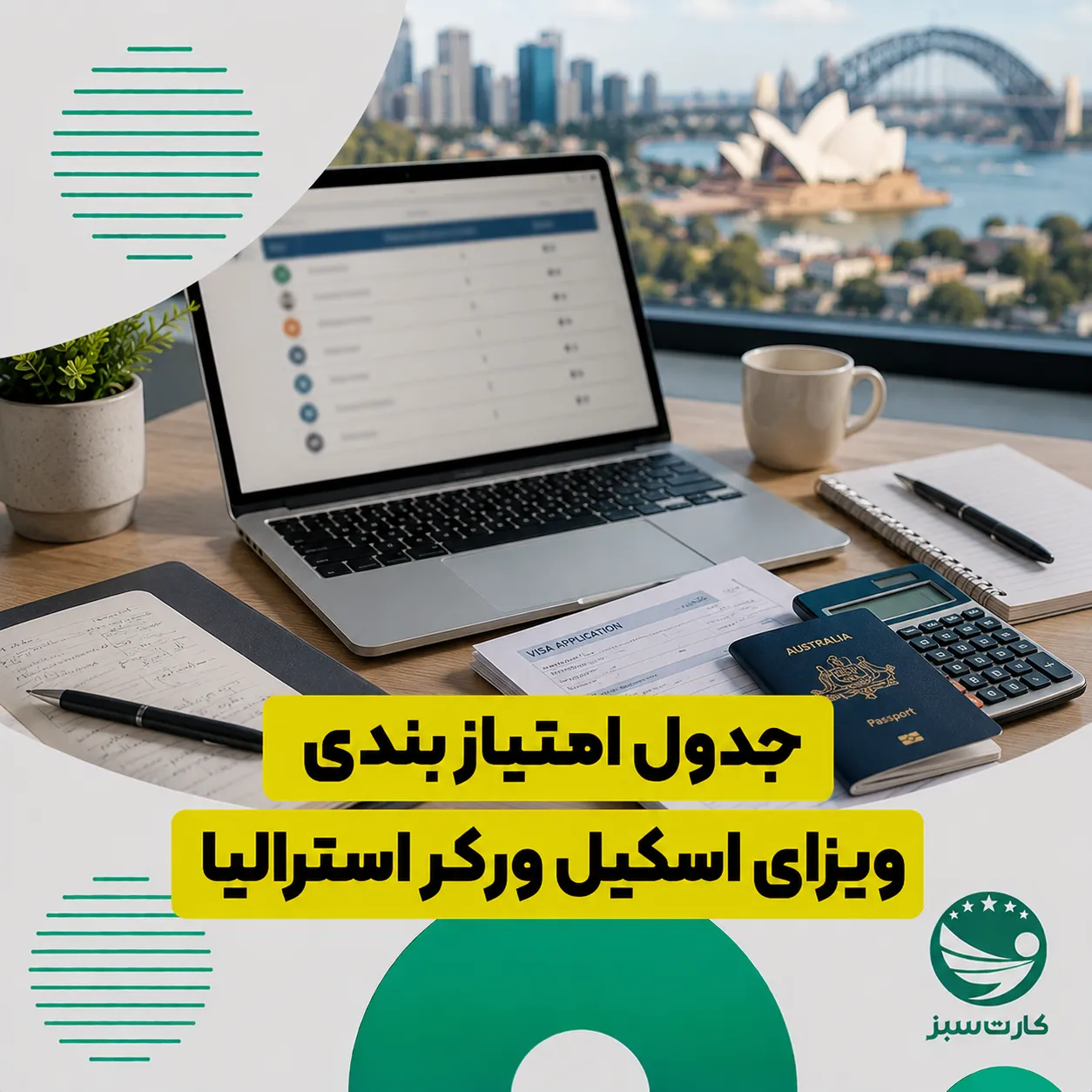 جدول امتیاز بندی ویزای اسکیل ورکر استرالیا