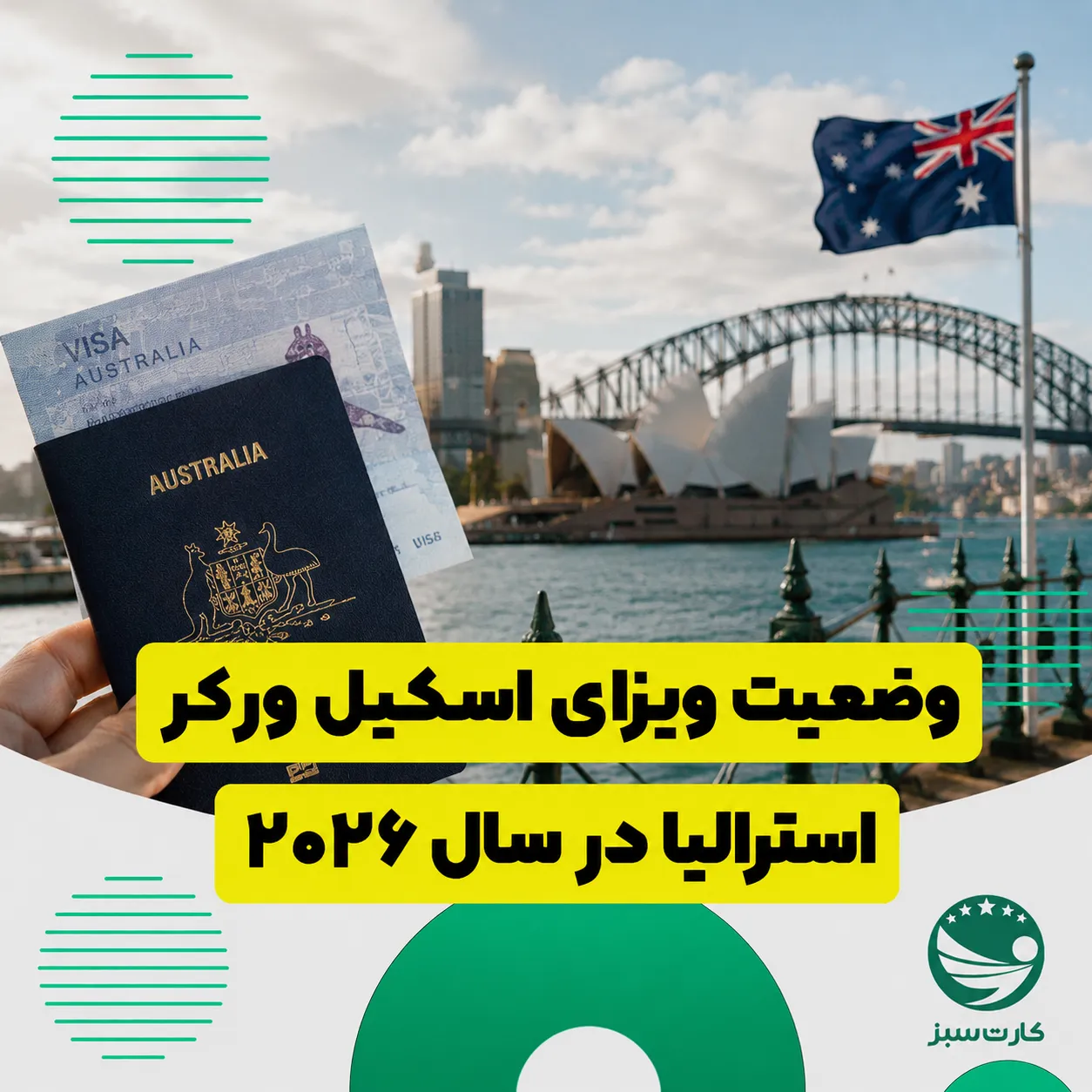 وضعیت ویزای اسکیل ورکر استرالیا در سال ۲۰۲۶