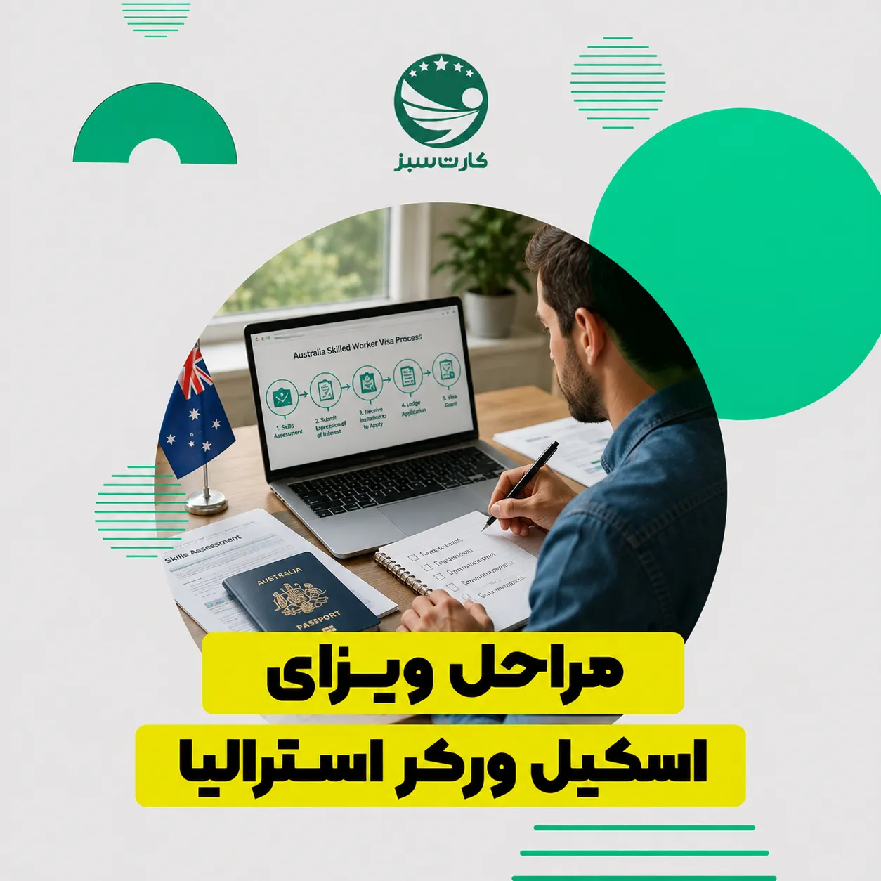 مراحل ویزای اسکیل ورکر استرالیا