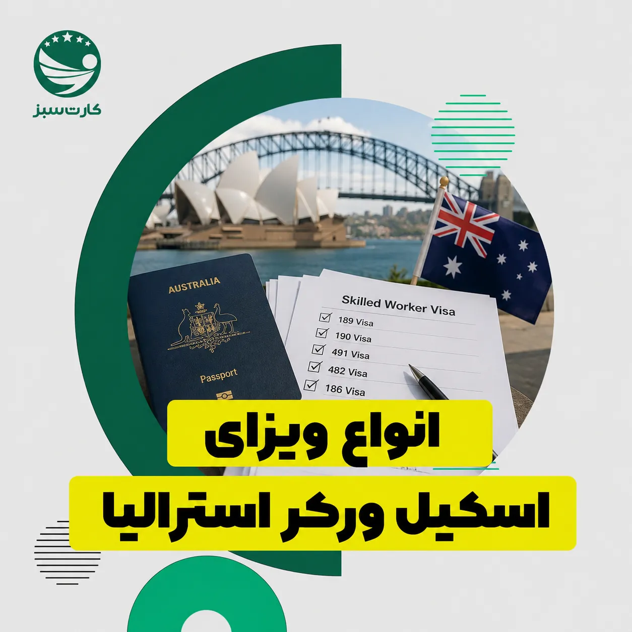 انواع ویزای اسکیل ورکر استرالیا