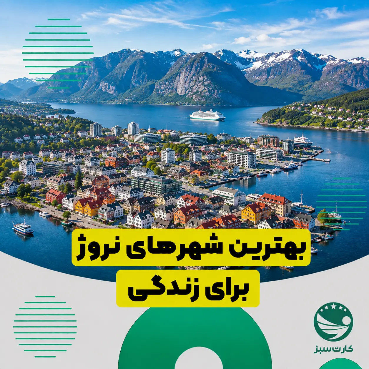 نمایی از شهر ساحلی نروژ برای زندگی پس از مهاجرت