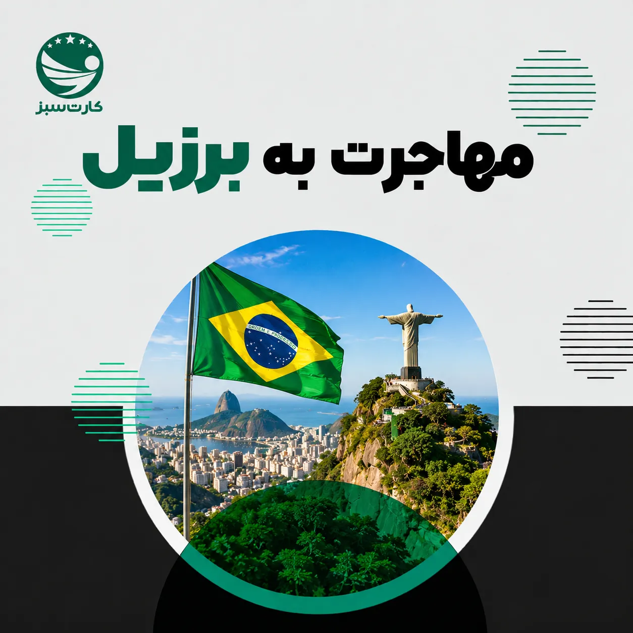 مهاجرت به برزیل	