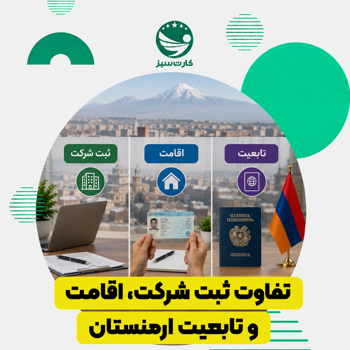 تفاوت ثبت شرکت، اقامت و تابعیت ارمنستان