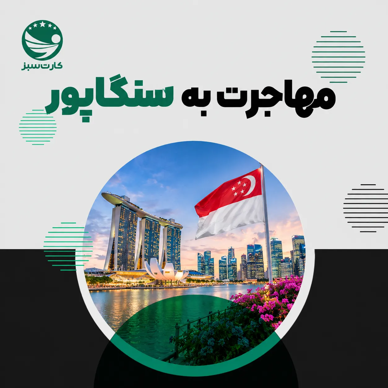 نمایی از شهر سنگاپور و آسمان‌خراش‌های مدرن این کشور