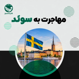 پرچم سوئد و چشم‌اندازی از این کشور برای مهاجرت به سوئد
