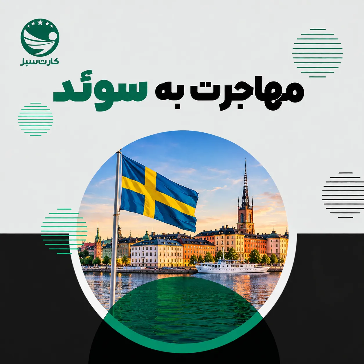 مهاجرت به سوئد پرچم سوئد و چشماندازی از این کشور برای مهاجرت به سوئد