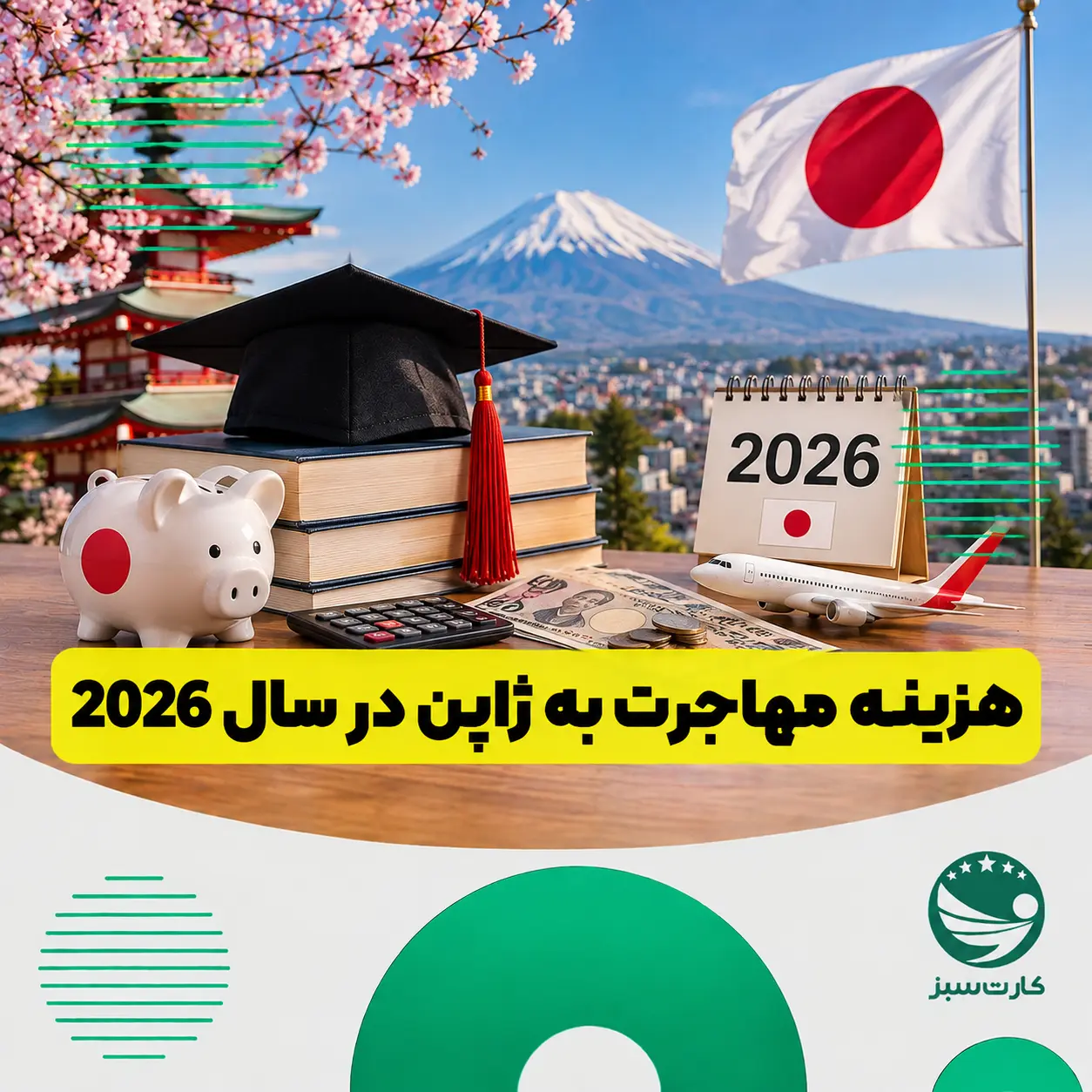 هزینه مهاجرت به ژاپن در سال 2026	
