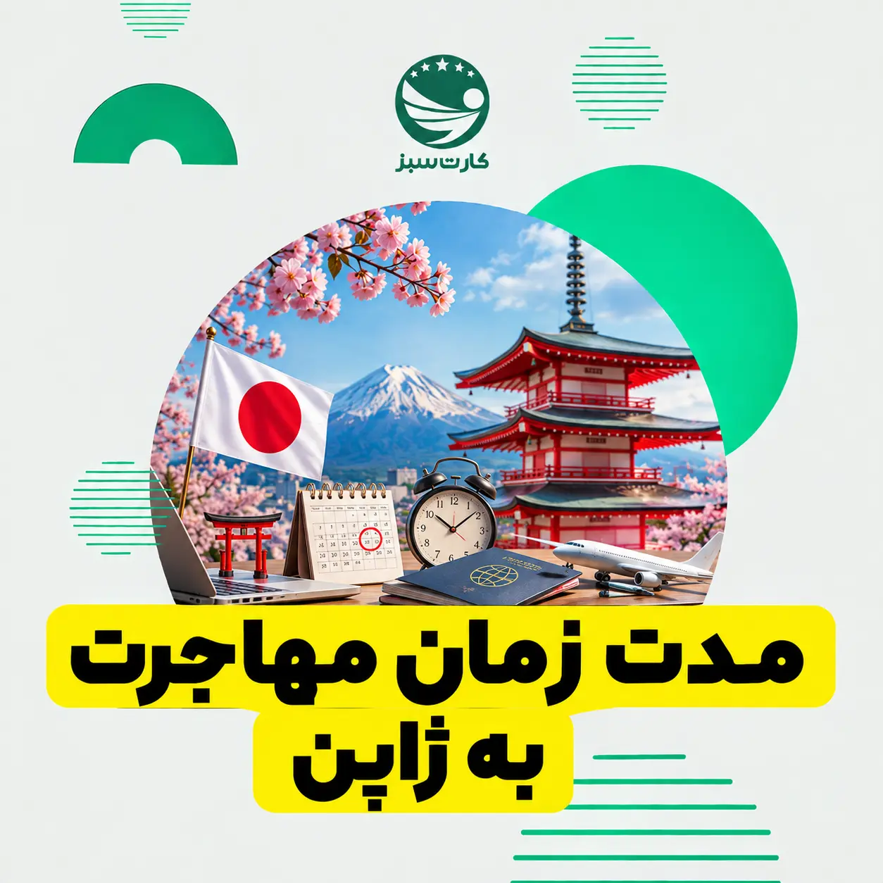 مدت زمان مهاجرت به ژاپن	