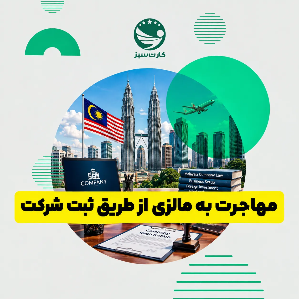 مهاجرت به مالزی از طریق ثبت شرکت