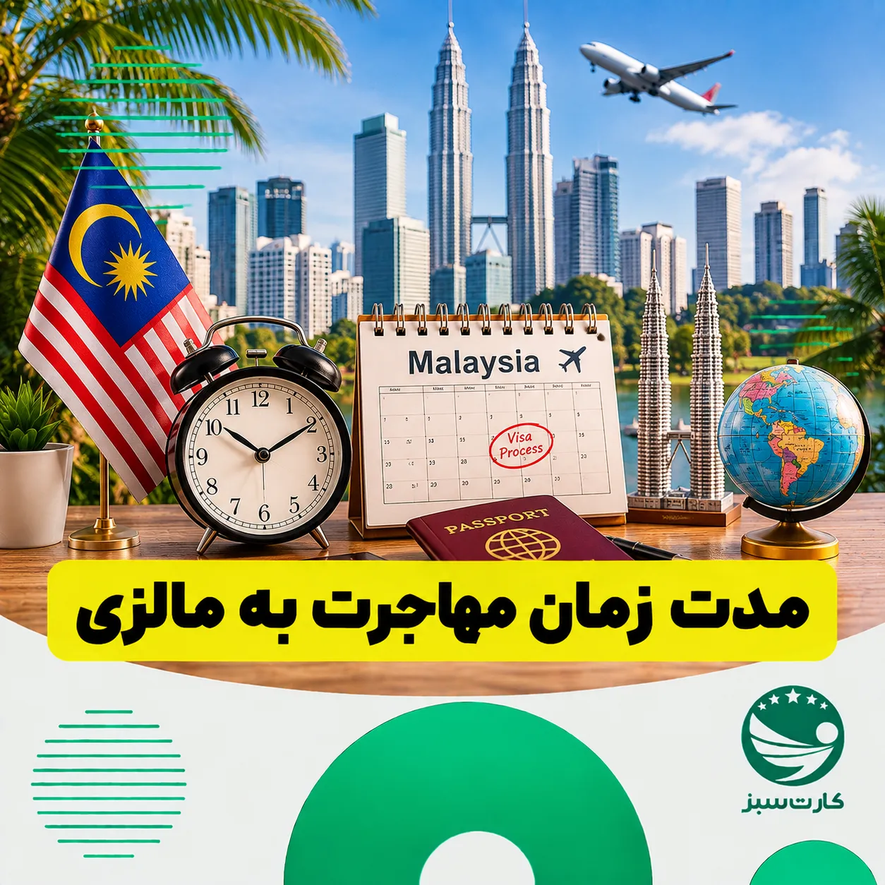 مدت زمان مهاجرت به مالزی