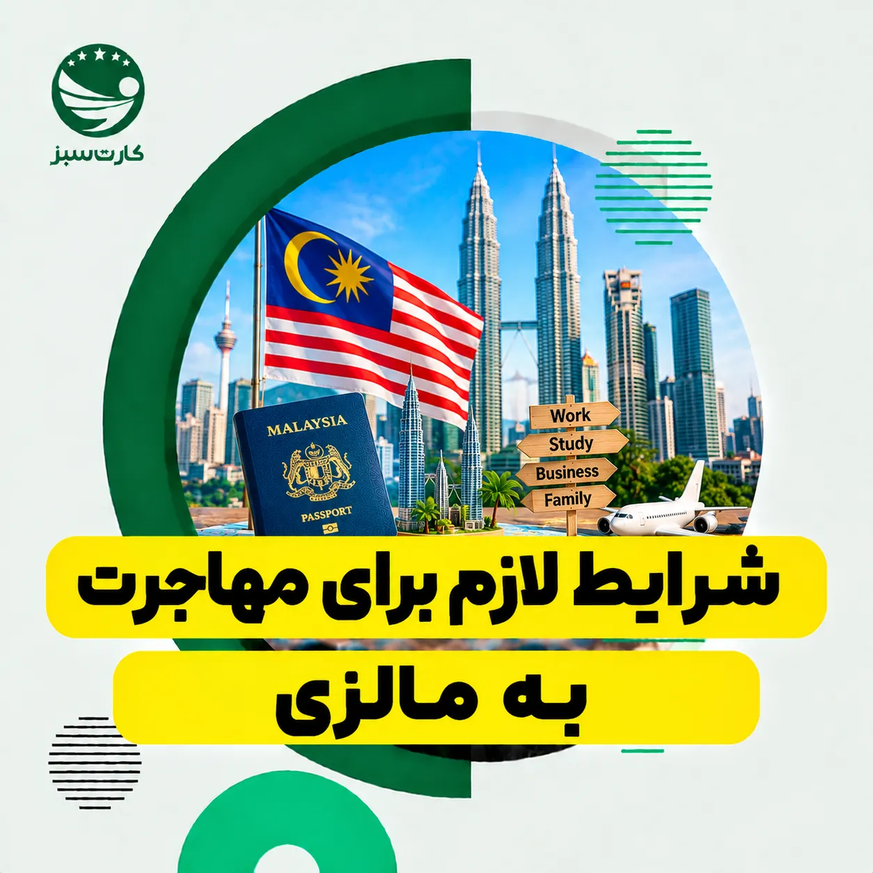 مدارک و پاسپورت در کنار نمایی از شهر برای بررسی شرایط لازم برای مهاجرت به مالزی