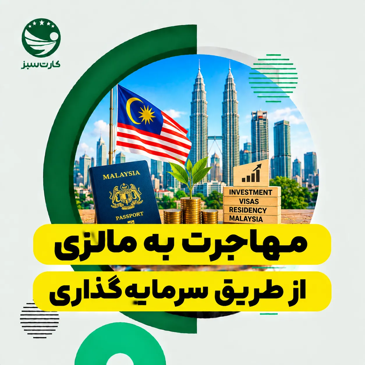 پرچم مالزی و نمادهای مالی برای مهاجرت به مالزی از طریق سرمایه‌گذاری