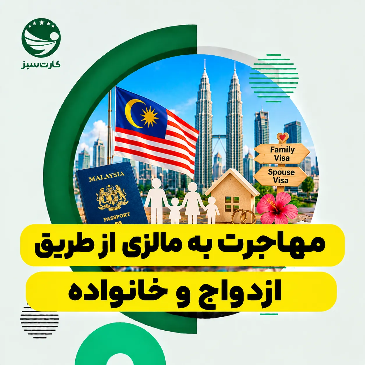 مهاجرت به مالزی از طریق ازدواج و خانواده