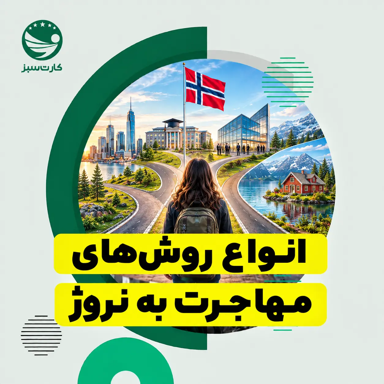 مسیرهای مختلف مهاجرت به نروژ از طریق کار، تحصیل و زندگی