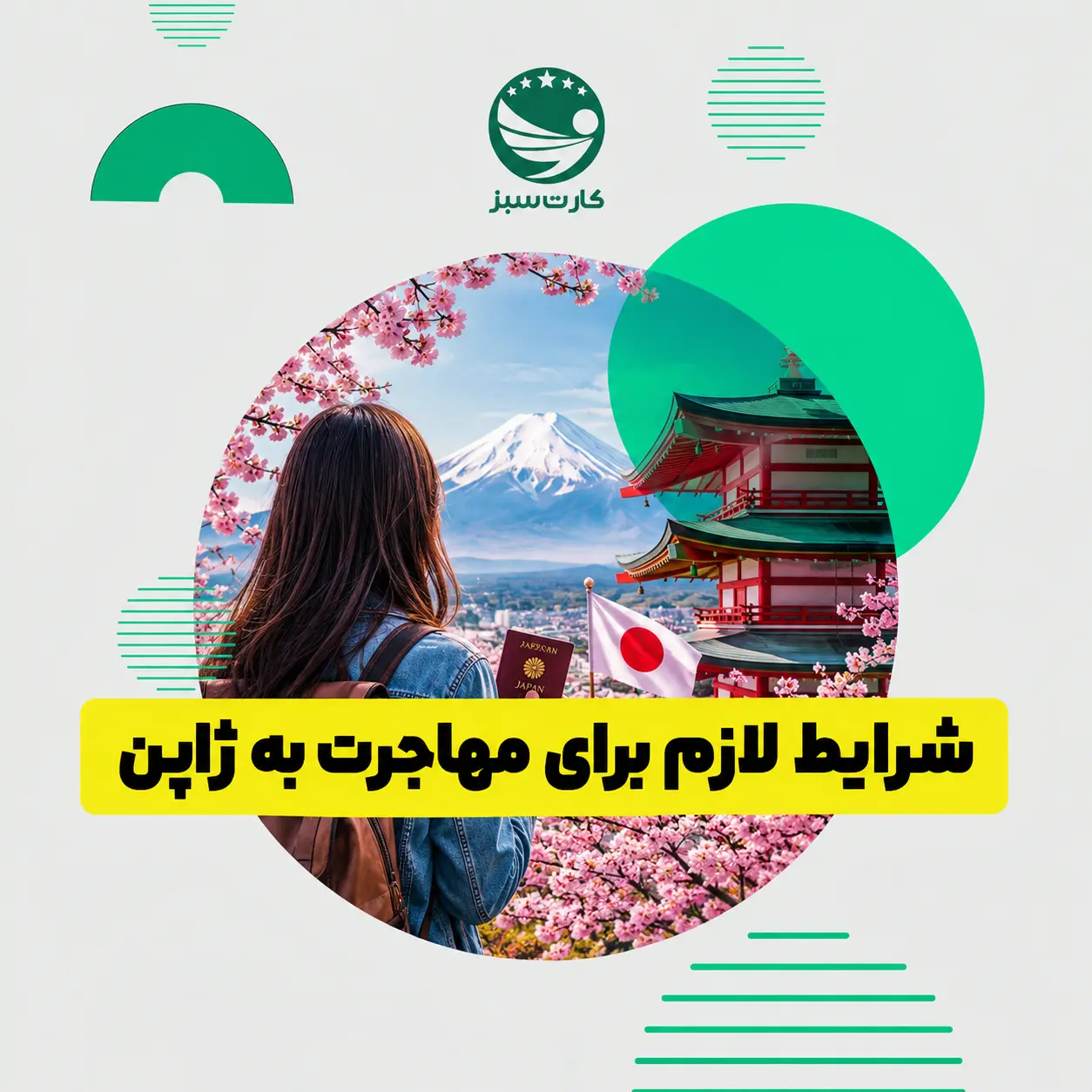 شرایط لازم برای مهاجرت به ژاپن	