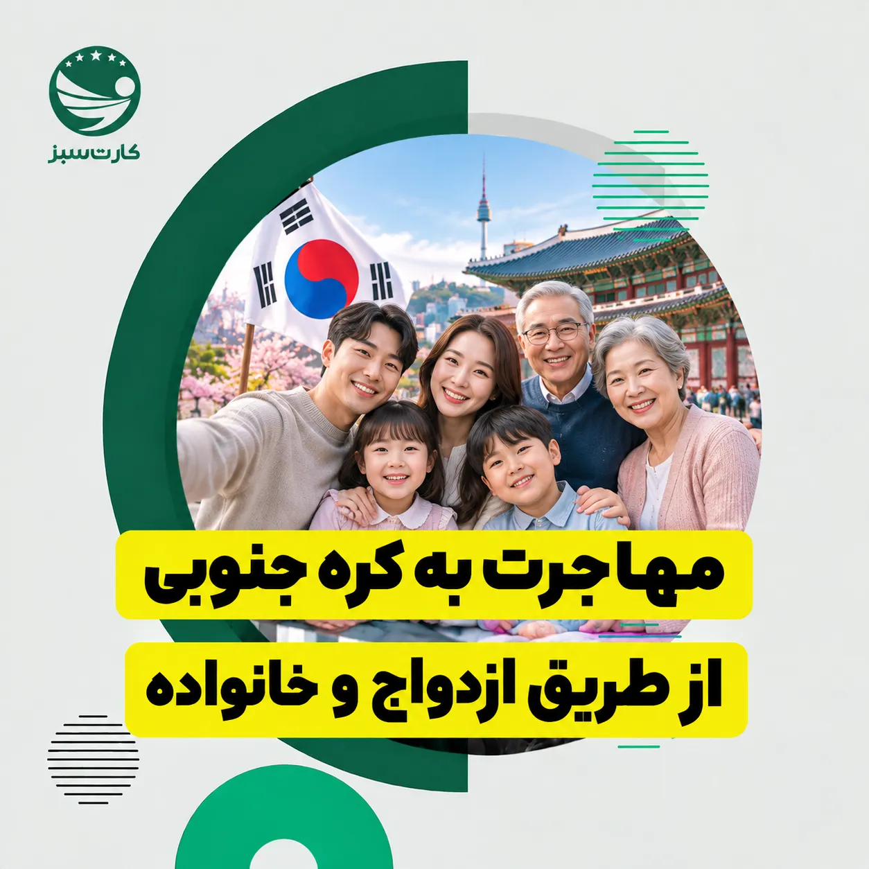 مهاجرت به کره جنوبی از طریق ازدواج و خانواده