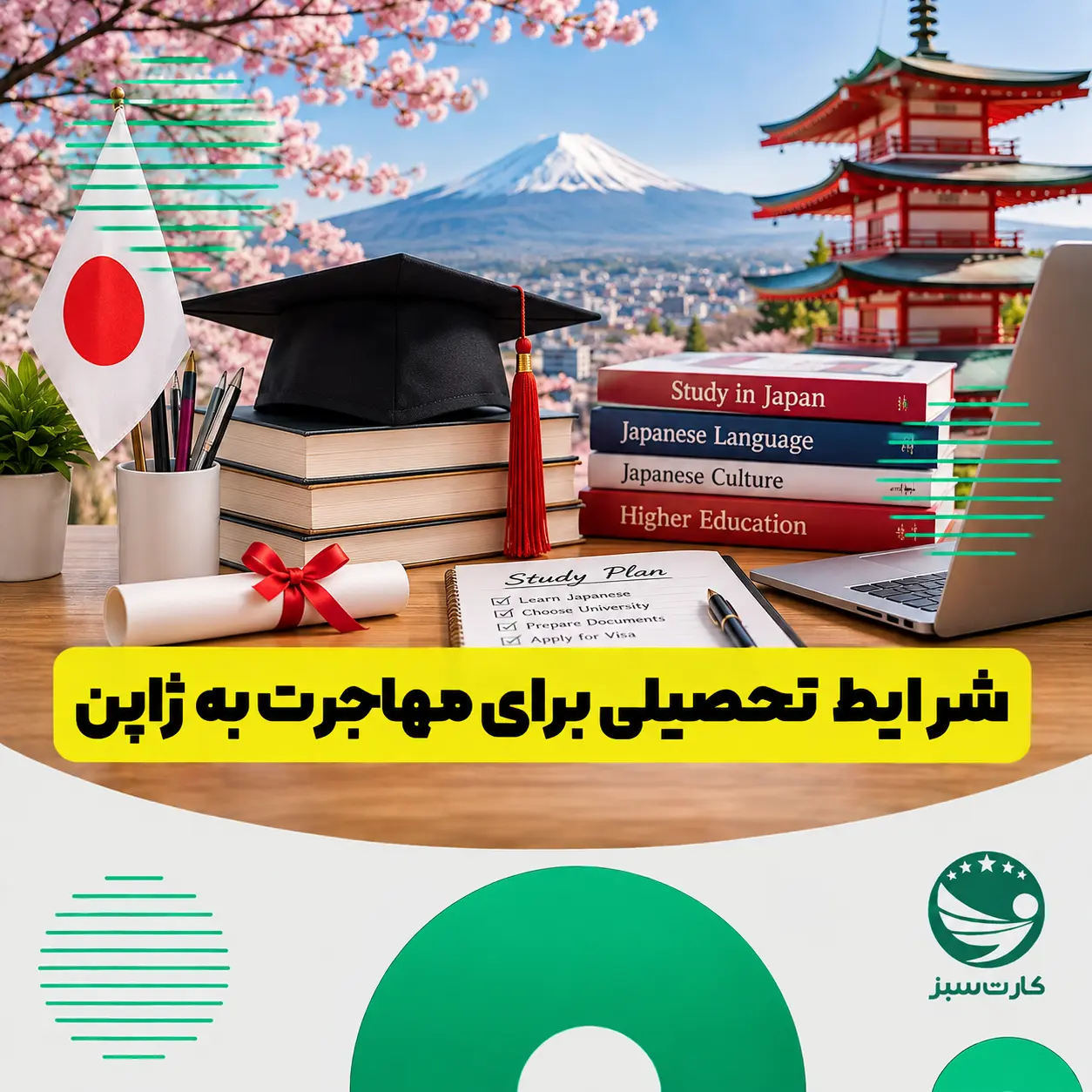 شرایط تحصیلی برای مهاجرت به ژاپن	