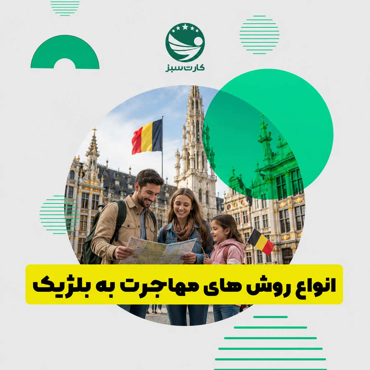 	انواع روش های مهاجرت به بلژیک از طریق تحصیل، کار و سرمایه گذاری