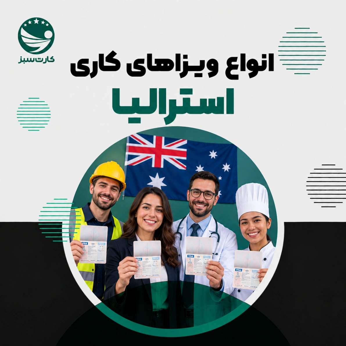 انواع ویزاهای کاری استرالیا