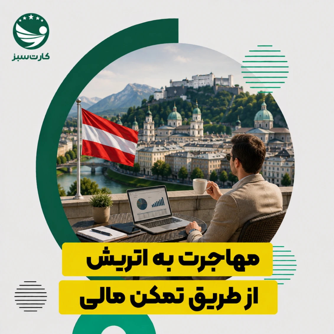 مهاجرت به اتریش از طریق تمکن مالی