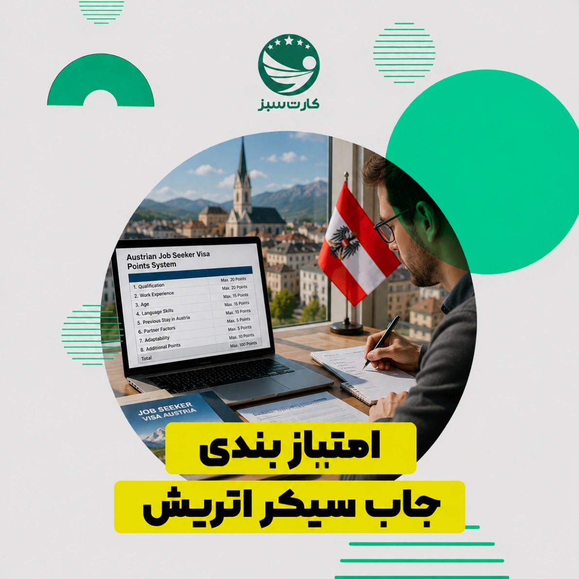 امتیاز بندی جاب سیکر اتریش
