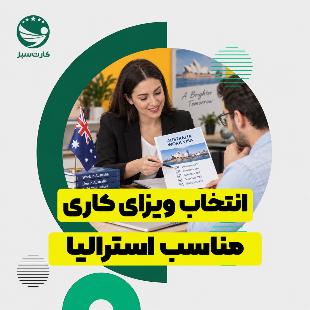 انتخاب ویزای کاری مناسب استرالیا