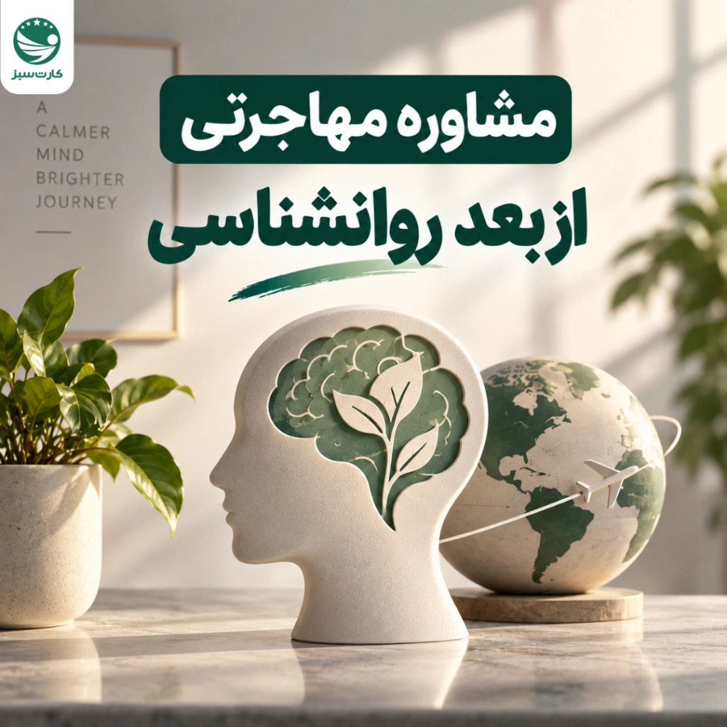 مشاوره مهاجرت از بعد روانشناسی