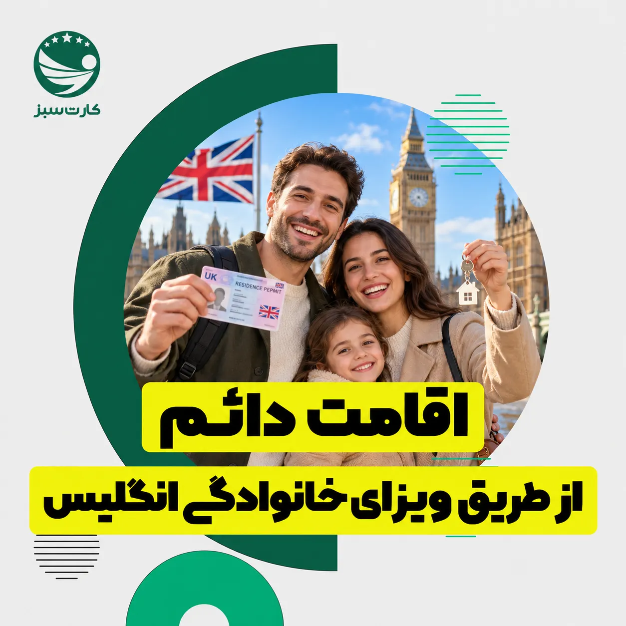 اقامت دائم از طریق ویزای خانوادگی انگلیس
