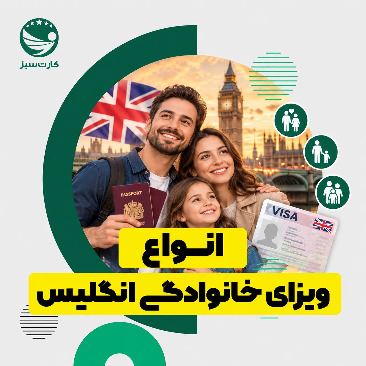 انواع ویزای خانوادگی انگلیس