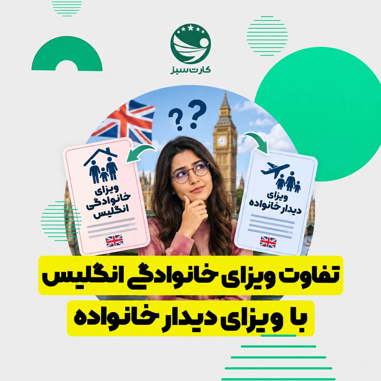 تفاوت ویزای خانوادگی انگلیس با ویزای دیدار خانواده